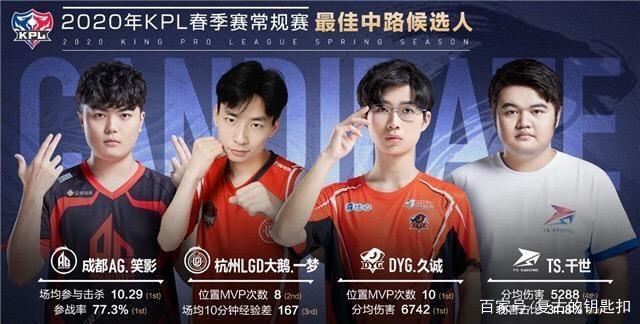 Legacy 摧毁 Wildcard 并晋级 BLAST.tv Austin Major 2025 的第二阶段