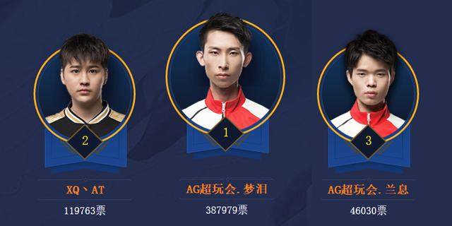 与内容检索
